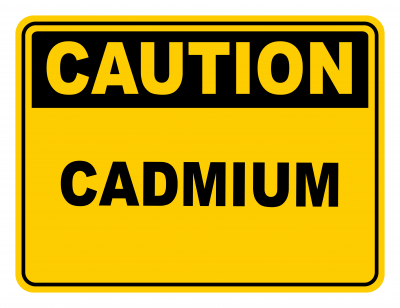Cadmium Warning Caution Safety Sign